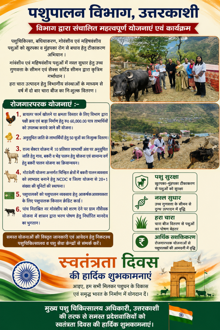 पशुपालकों के लिए बड़ी राहत: उत्तरकाशी में पशुपालन विभाग की योजनाओं से रोजगार और पशुधन विकास को मिलेगा बढ़ावा